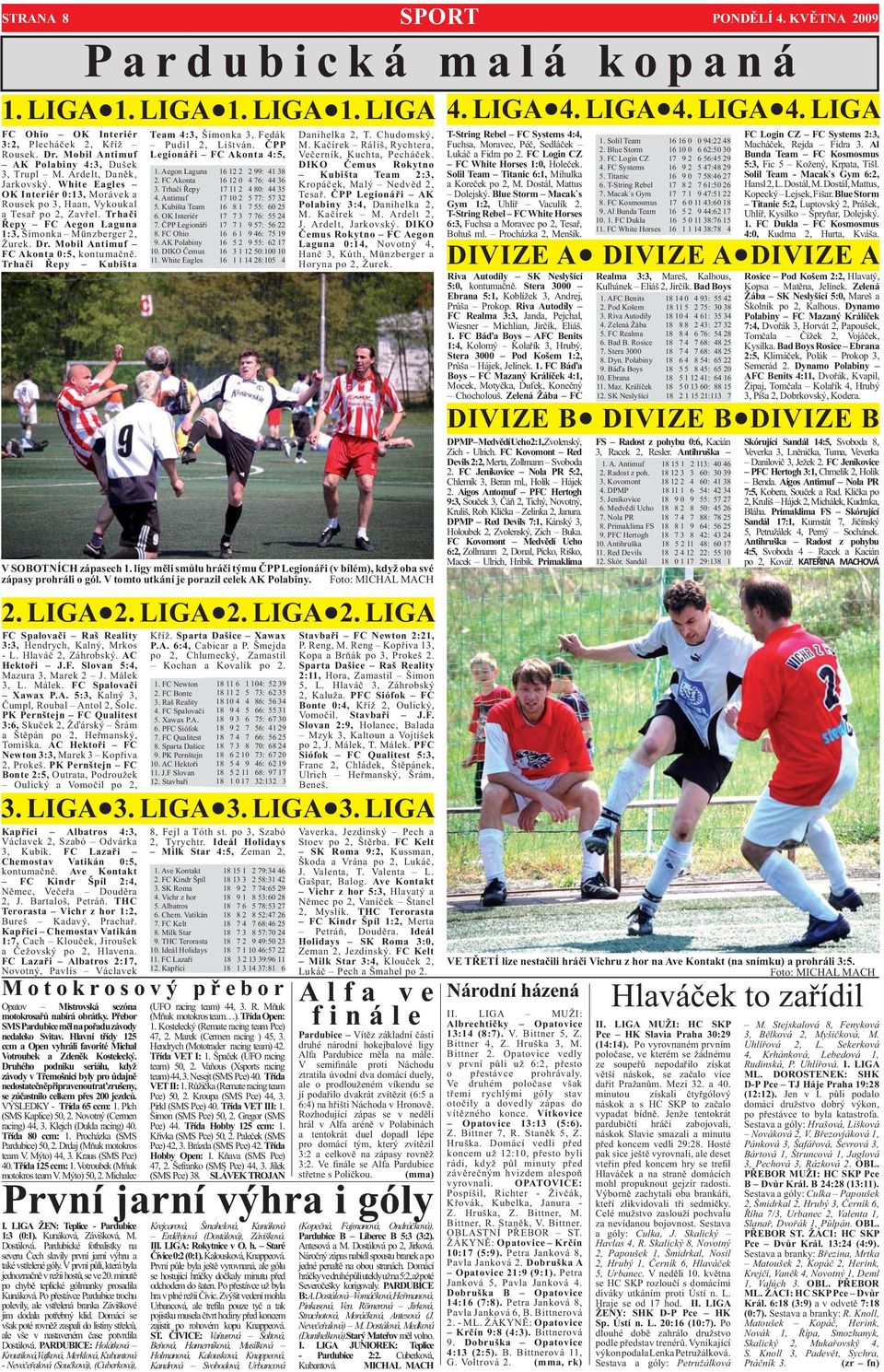 Mobil Antimuf FC Akonta 0:5, kontumačně. Trhači Řepy Kubišta Team 4:3, Šimonka 3, Fedák Pudil 2, Lištván. ČPP Legionáři FC Akonta 4:5, 1. Aegon Laguna 2. FC Akonta 3. Trhači Řepy 4. Antimuf 5.