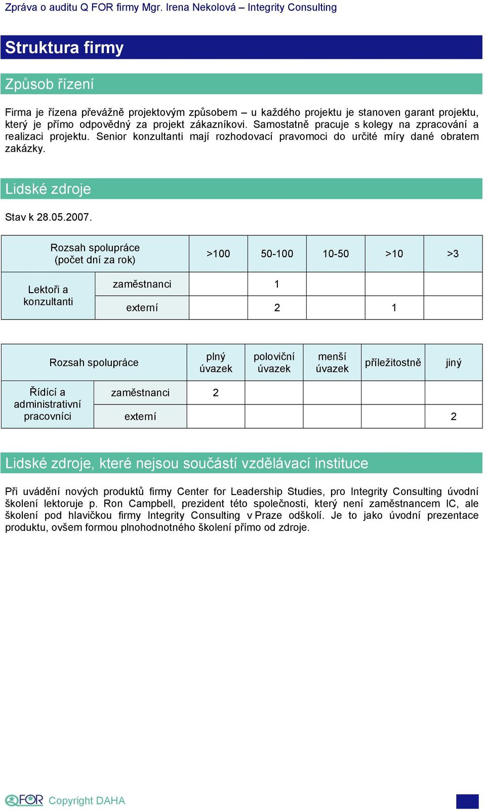 Rozsah spolupráce (počet dní za rok) >100 50-100 10-50 >10 >3 Lektoři a konzultanti zaměstnanci 1 externí 2 1 Rozsah spolupráce plný úvazek poloviční úvazek menší úvazek příležitostně jiný Řídící a