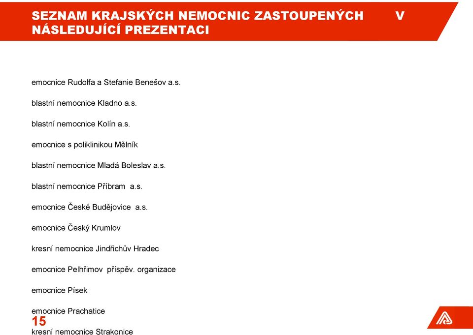 s. blastní nemocnice Příbram a.s. emocnice České Budějovice a.s. emocnice Český Krumlov kresní nemocnice Jindřichův Hradec emocnice Pelhřimov příspěv.