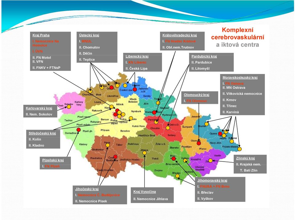 Sokolov Olomoucký kraj I. FN Olomouc Moravskoslezský kraj I. FN Ostrava II. MN Ostrava II. Vítkovická nemocnice II. Krnov II. Třinec II. Karviná Středočeský kraj II. Kolín II.