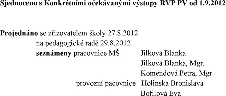 2012 na pedagogické radě 29.8.