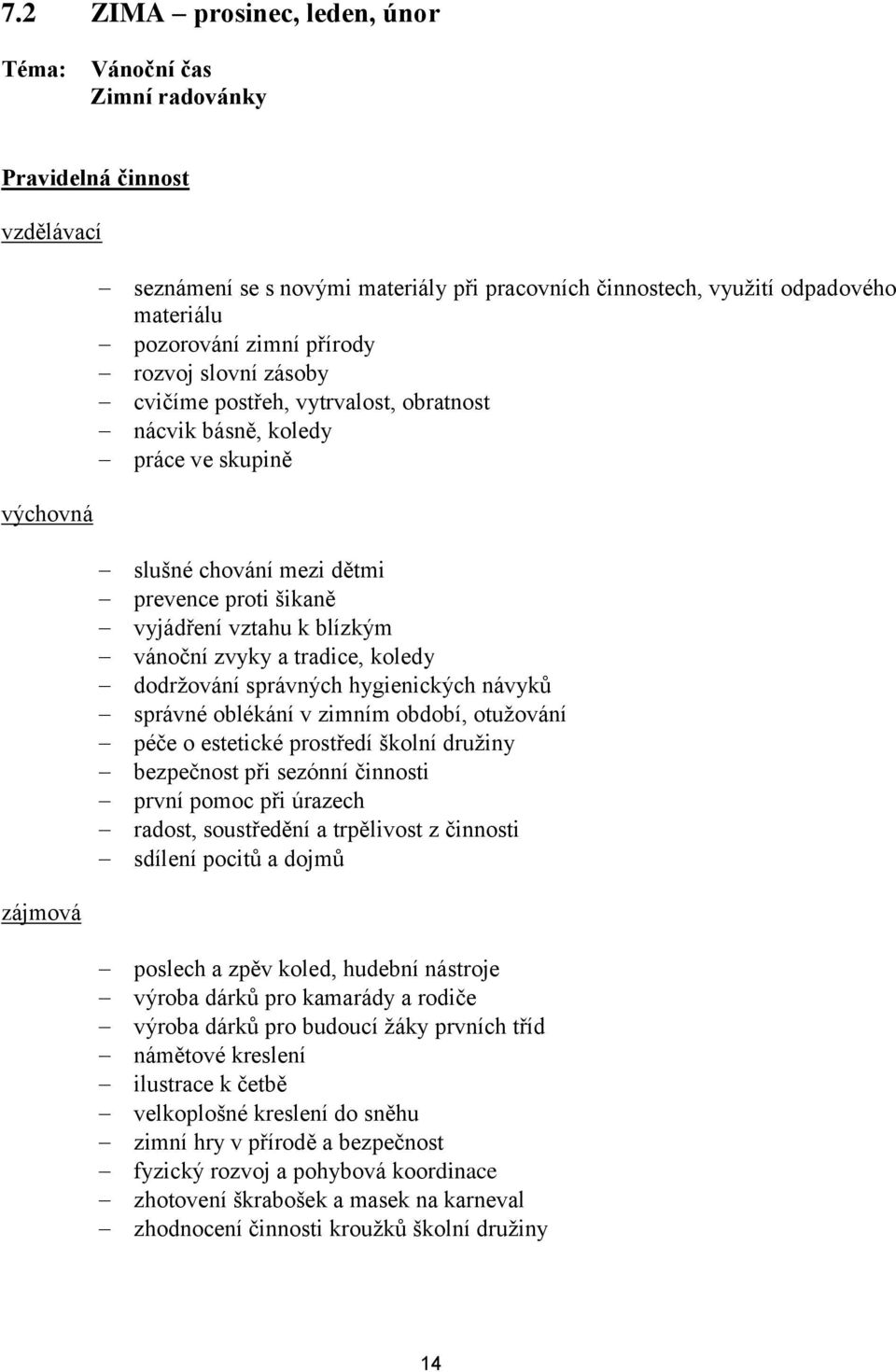 vánoční zvyky a tradice, koledy dodržování správných hygienických návyků správné oblékání v zimním období, otužování péče o estetické prostředí školní družiny bezpečnost při sezónní činnosti první