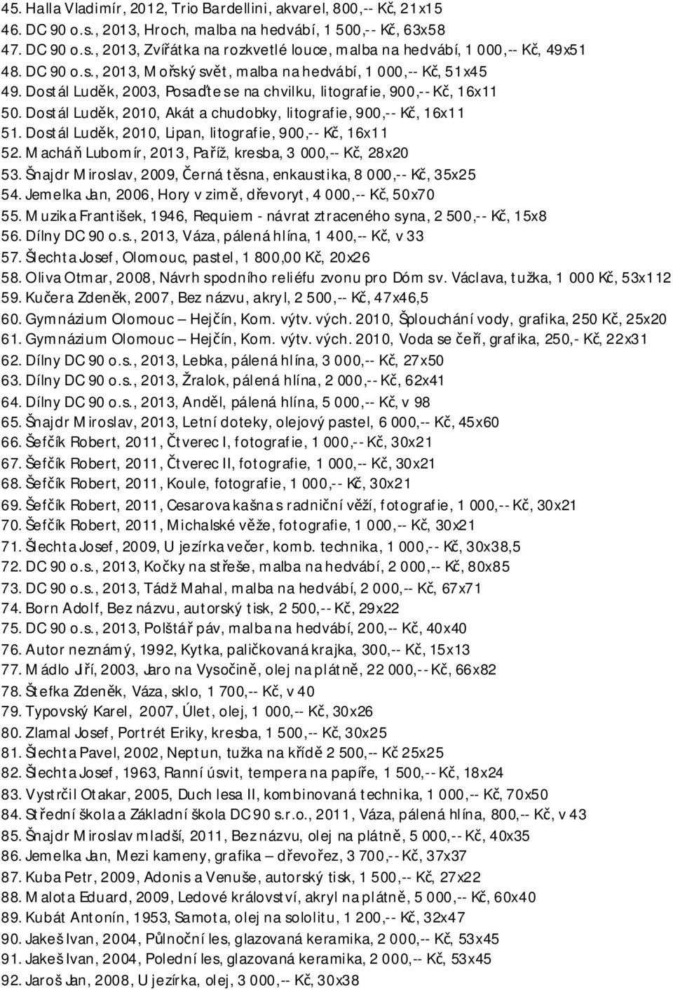 Dostál Luděk,2010, Lipan,litografie,900,--Kč,16x11 52.Macháň Lubomír,2013,Paříž, kresba,3000,-- Kč,28x20 53.ŠnajdrMiroslav, 2009, Černátěsna, enkaustika,8000,-- Kč, 35x25 54.