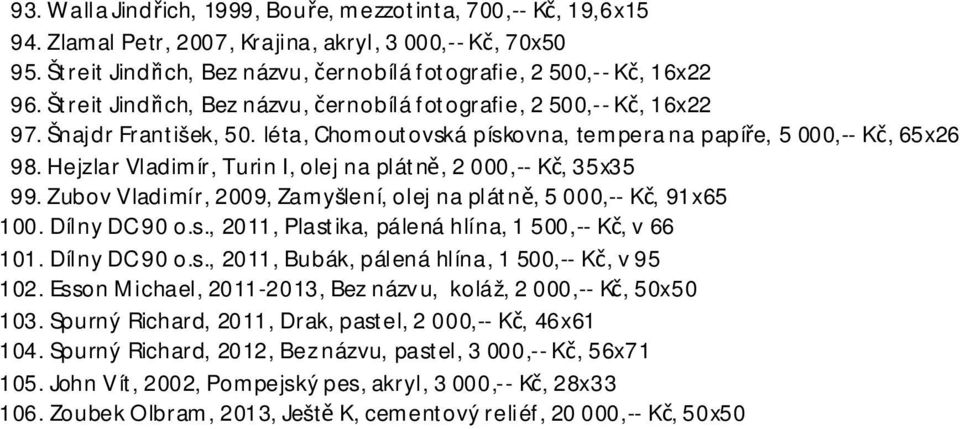 HejzlarVladimír,TurinI,olejna plátně,2000,-- Kč,35x35 99.ZubovVladimír,2009,Zamyšlení,olejna plátně,5000,-- Kč,91x65 100.DílnyDC90o.s.,2011,Plastika, pálenáhlína,1500,-- Kč,v66 101.DílnyDC90o.s.,2011,Bubák,pálená hlína,1500,-- Kč,v95 102.