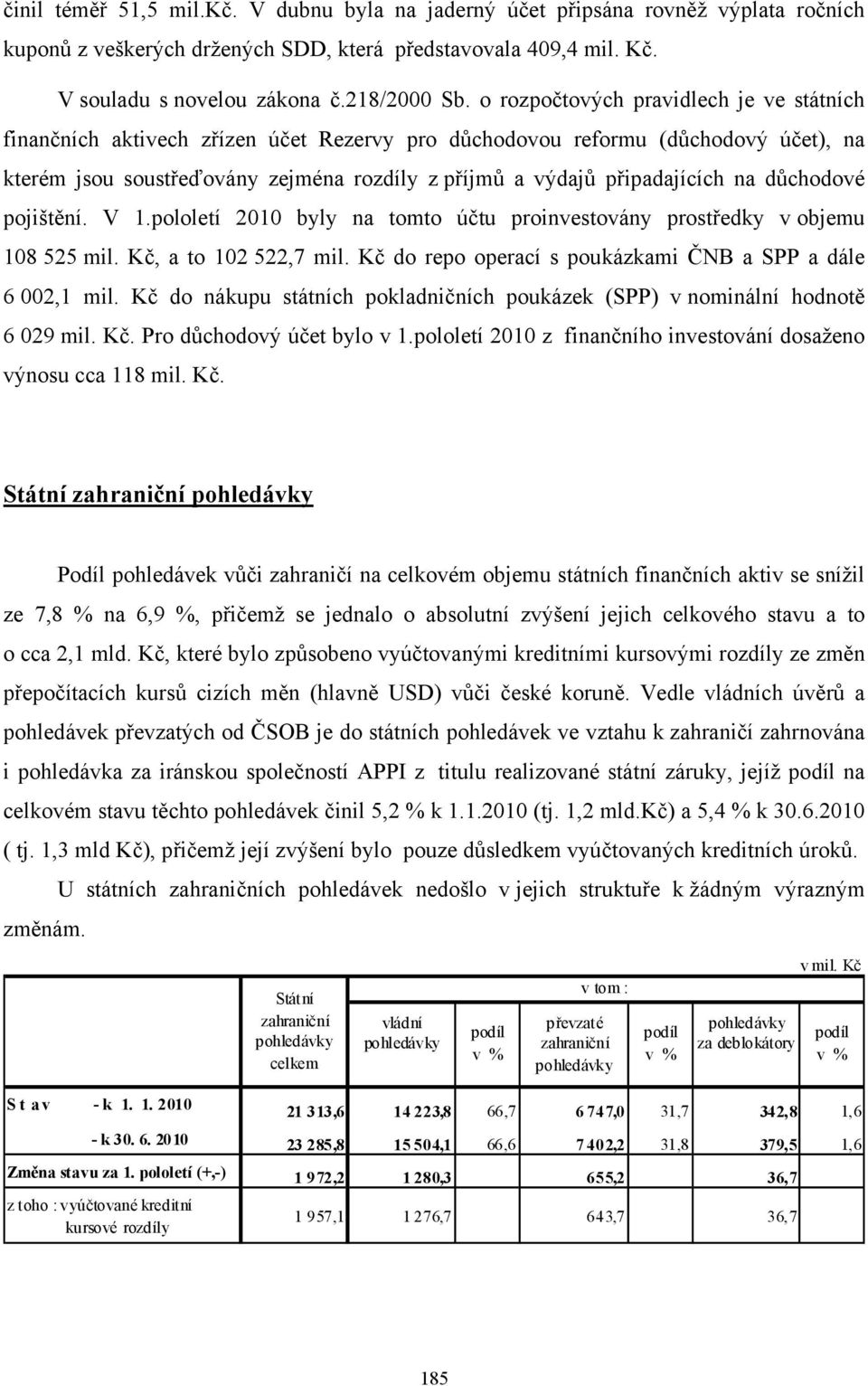 na důchodové pojištění. V 1.pololetí 2010 byly na tomto účtu proinvestovány prostředky v objemu 108 525 mil. Kč, a to 102 522,7 mil. Kč do repo operací s poukázkami ČNB a SPP a dále 6 002,1 mil.