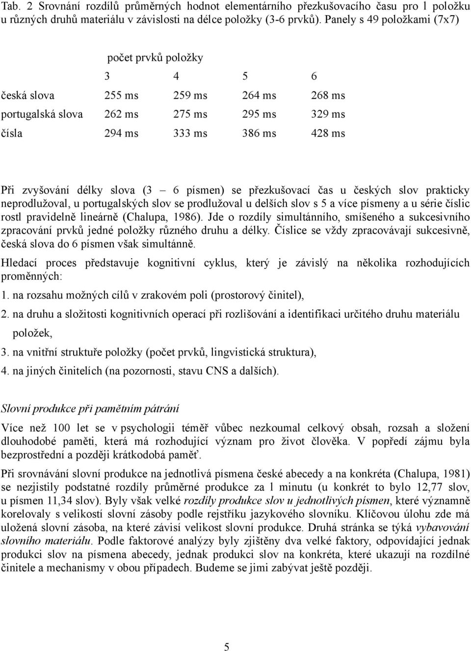 slova (3 6 písmen) se přezkušovací čas u českých slov prakticky neprodlužoval, u portugalských slov se prodlužoval u delších slov s 5 a více písmeny a u série číslic rostl pravidelně lineárně