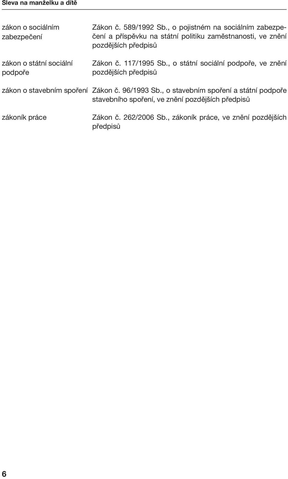 117/1995 Sb., o státní sociální podpoře, ve znění pozdějších předpisů zákon o stavebním spoření Zákon č. 96/1993 Sb.
