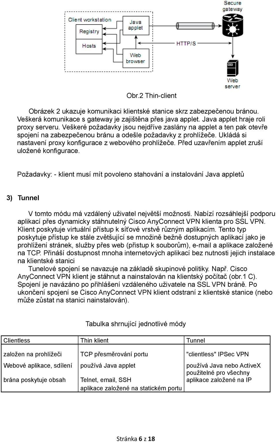 Před uzavřením applet zruší uložené konfigurace. Požadavky: - klient musí mít povoleno stahování a instalování Java appletů 3) Tunnel V tomto módu má vzdálený uživatel největší možnosti.