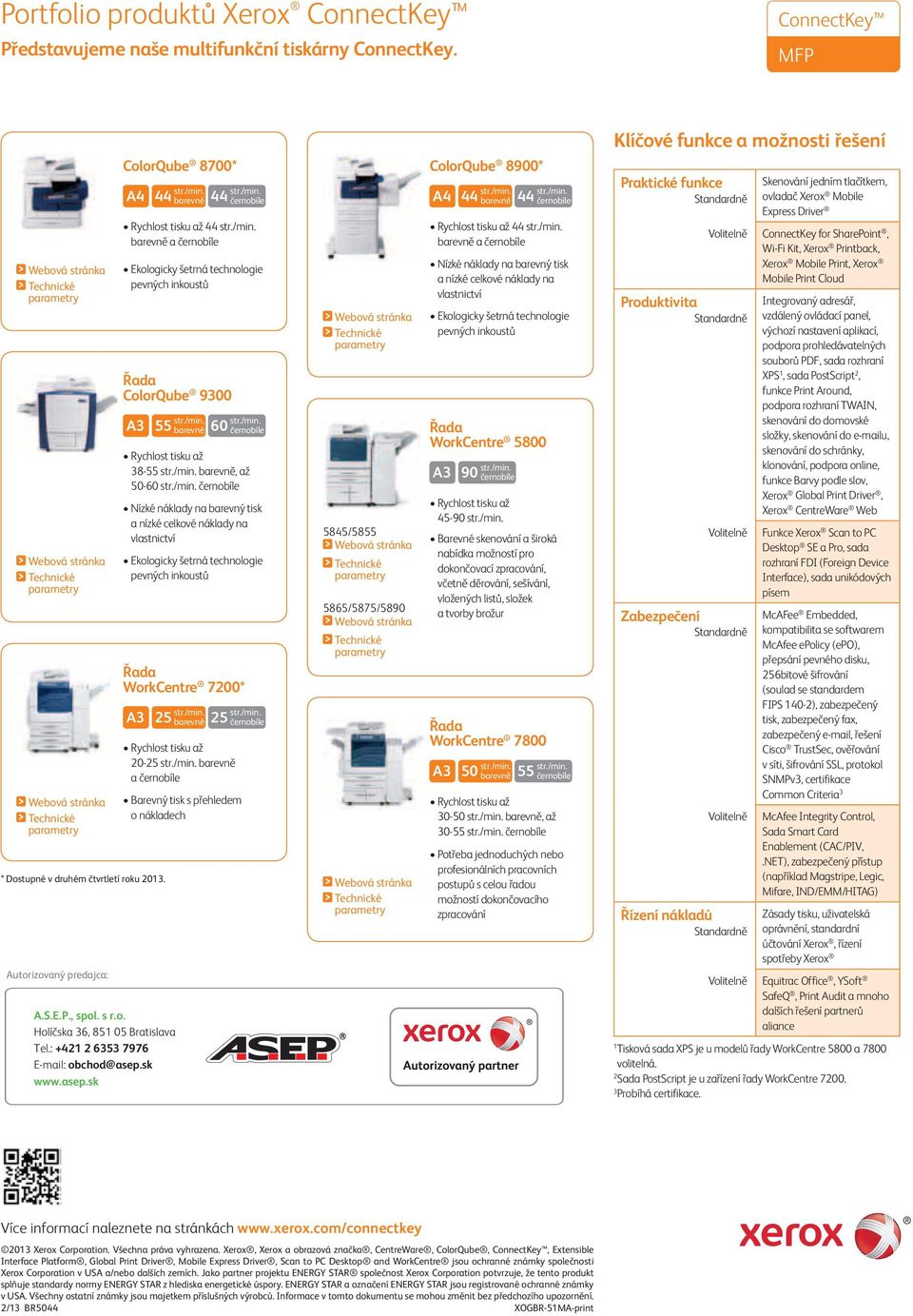 s r.o. Holíčska 36, 851 05 Bratislava Tel.: +421 2 6353 7976 E-mail: obchod@asep.sk www.asep.sk A3 55 str./min.