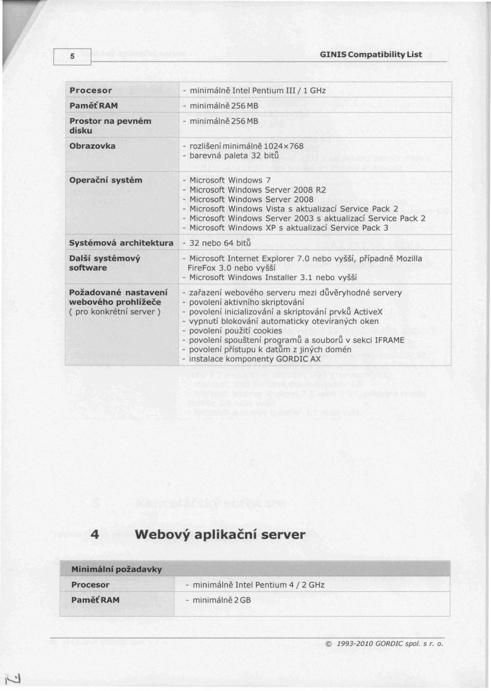 Windows Serv er 20 08 - Microsoft Windows Vist a s aktualizací Service Pack 2 - Microsoft Windows Server 2003 s aktualizací Service Pack 2 - Microsoft Windows XP s aktualizací Service Pack 3 t-r- --