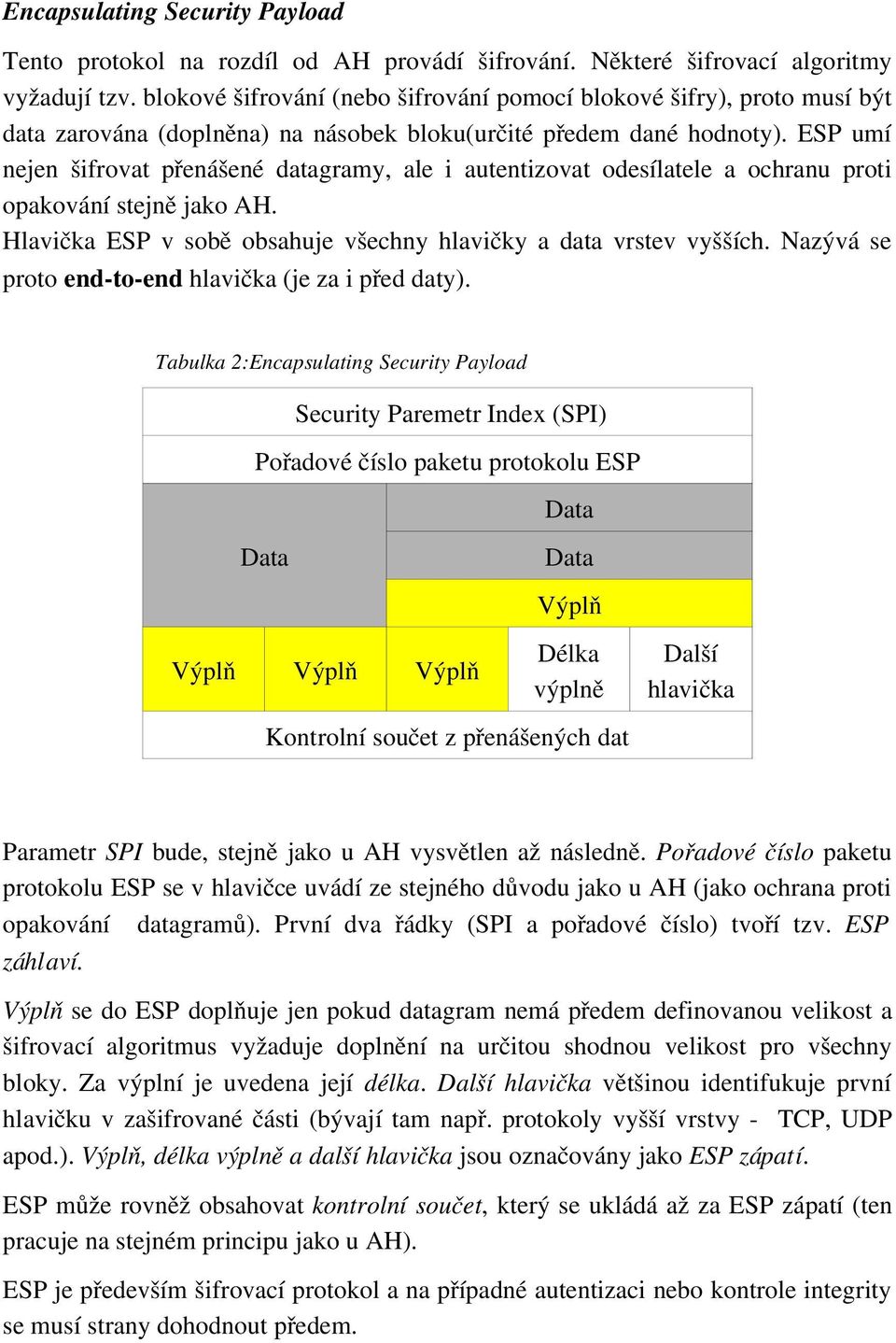 ESP umí nejen šifrovat přenášené datagramy, ale i autentizovat odesílatele a ochranu proti opakování stejně jako AH. Hlavička ESP v sobě obsahuje všechny hlavičky a data vrstev vyšších.