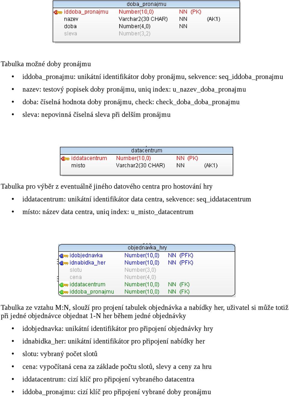 unikátní identifikátor data centra, sekvence: seq_iddatacentrum místo: název data centra, uniq index: u_misto_datacentrum Tabulka ze vztahu M:N, slouží pro projení tabulek objednávka a nabídky her,