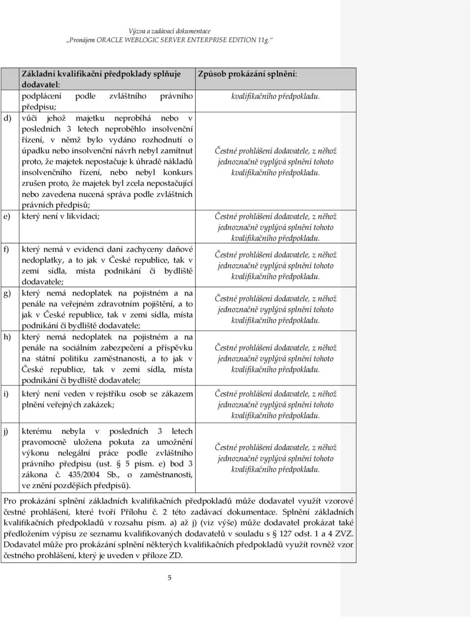 nepostačující nebo zavedena nucená správa podle zvláštních právních předpisů; Způsob prokázání splnění: e) který není v likvidaci; f) který nemá v evidenci daní zachyceny daňové nedoplatky, a to jak
