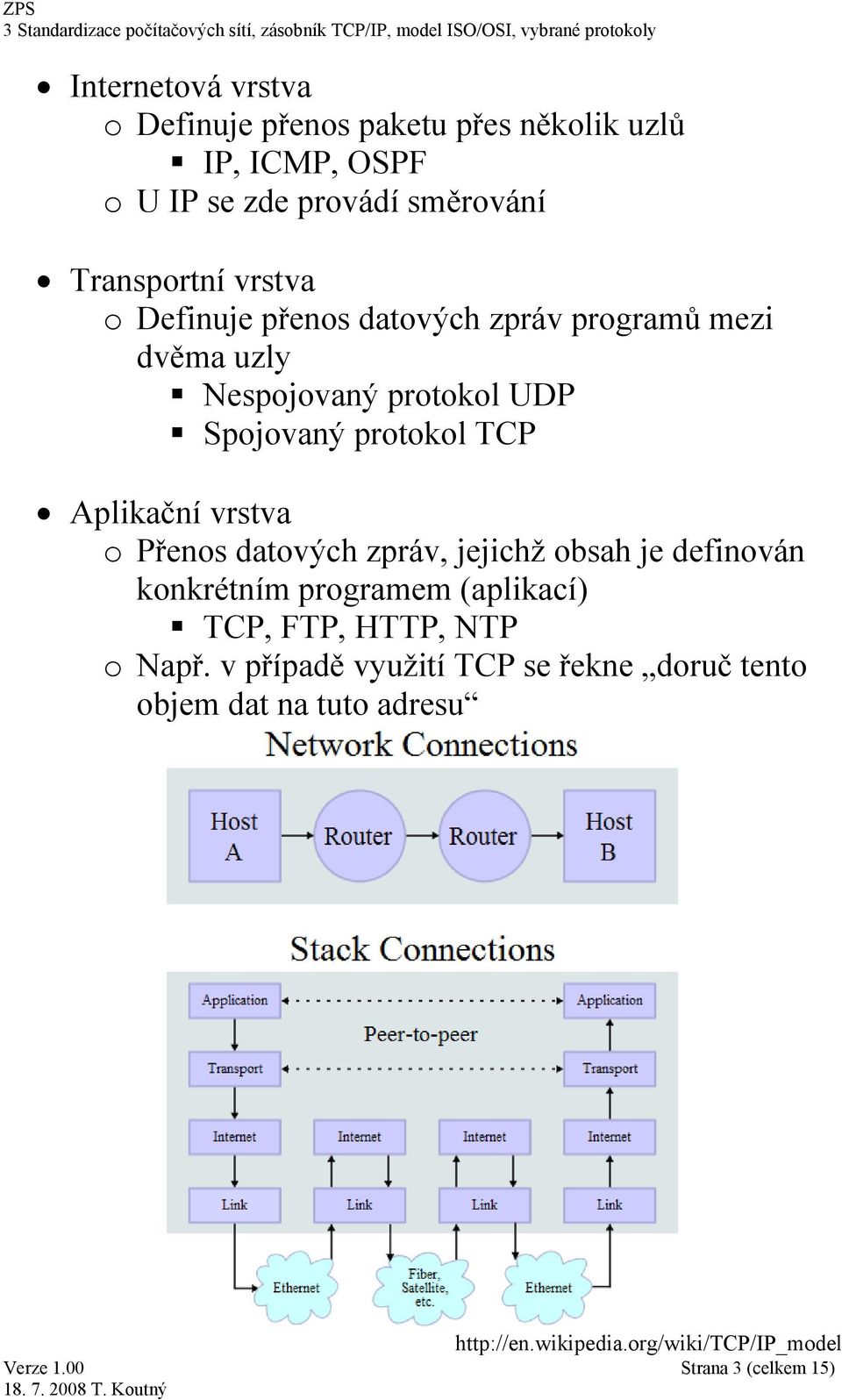vrstva o Přenos datových zpráv, jejichž obsah je definován konkrétním programem (aplikací) TCP, FTP, HTTP, NTP o Např.