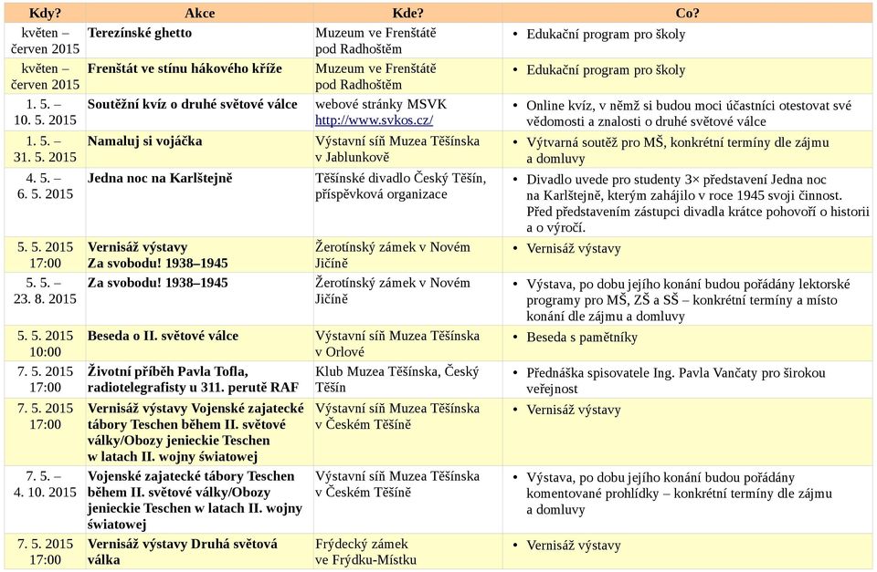 2015 Frenštát ve stínu hákového kříže Soutěžní kvíz o druhé světové válce Namaluj si vojáčka Jedna noc na Karlštejně Vernisáž výstavy Za svobodu! 1938 1945 Za svobodu! 1938 1945 Beseda o II.