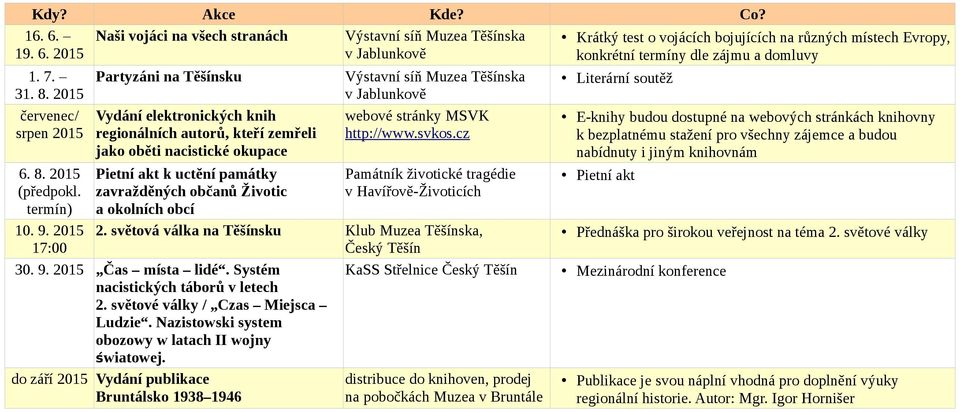 2015 Partyzáni na Těšínsku Vydání elektronických knih regionálních autorů, kteří zemřeli jako oběti nacistické okupace Pietní akt k uctění památky zavražděných občanů Životic a okolních obcí webové