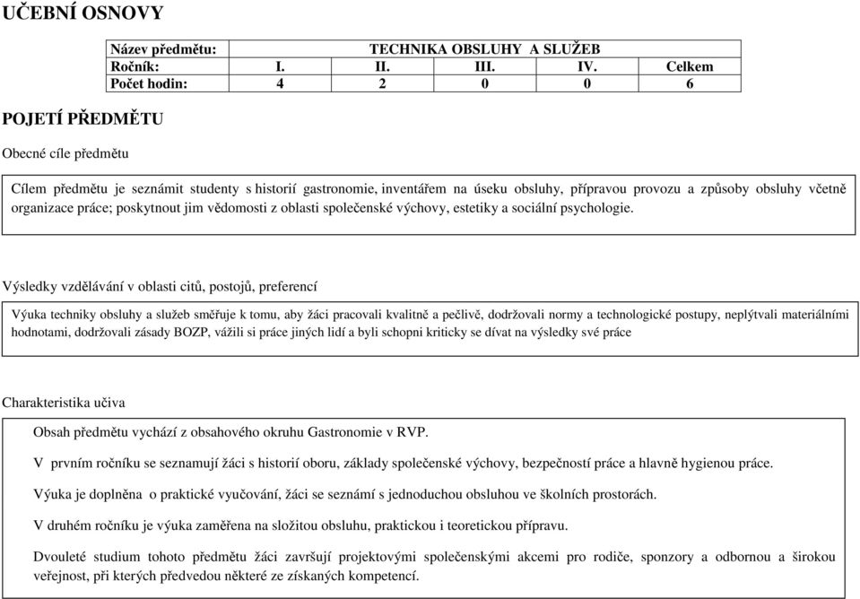 vědomosti z oblasti společenské výchovy, estetiky a sociální psychologie.