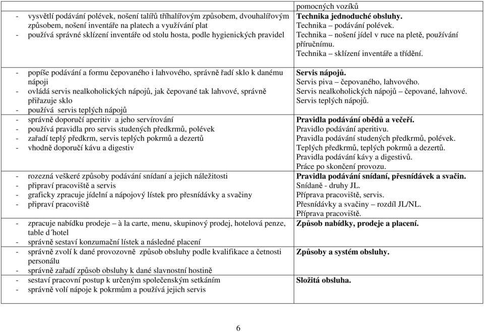 používá servis teplých nápojů - správně doporučí aperitiv a jeho servírování - používá pravidla pro servis studených předkrmů, polévek - zařadí teplý předkrm, servis teplých pokrmů a dezertů - vhodně