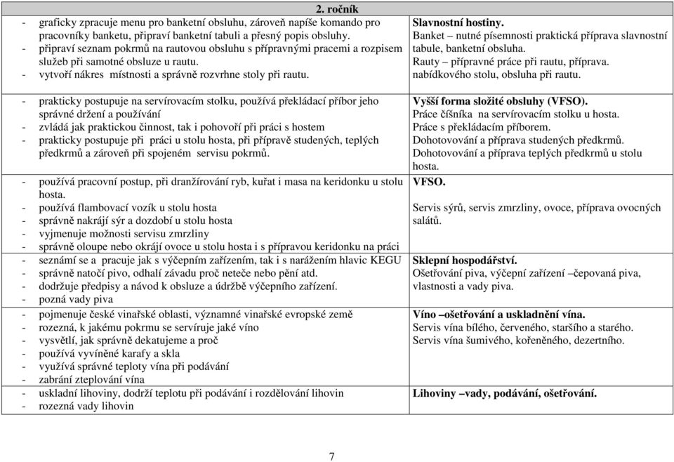 - prakticky postupuje na servírovacím stolku, používá překládací příbor jeho správné držení a používání - zvládá jak praktickou činnost, tak i pohovoří při práci s hostem - prakticky postupuje při