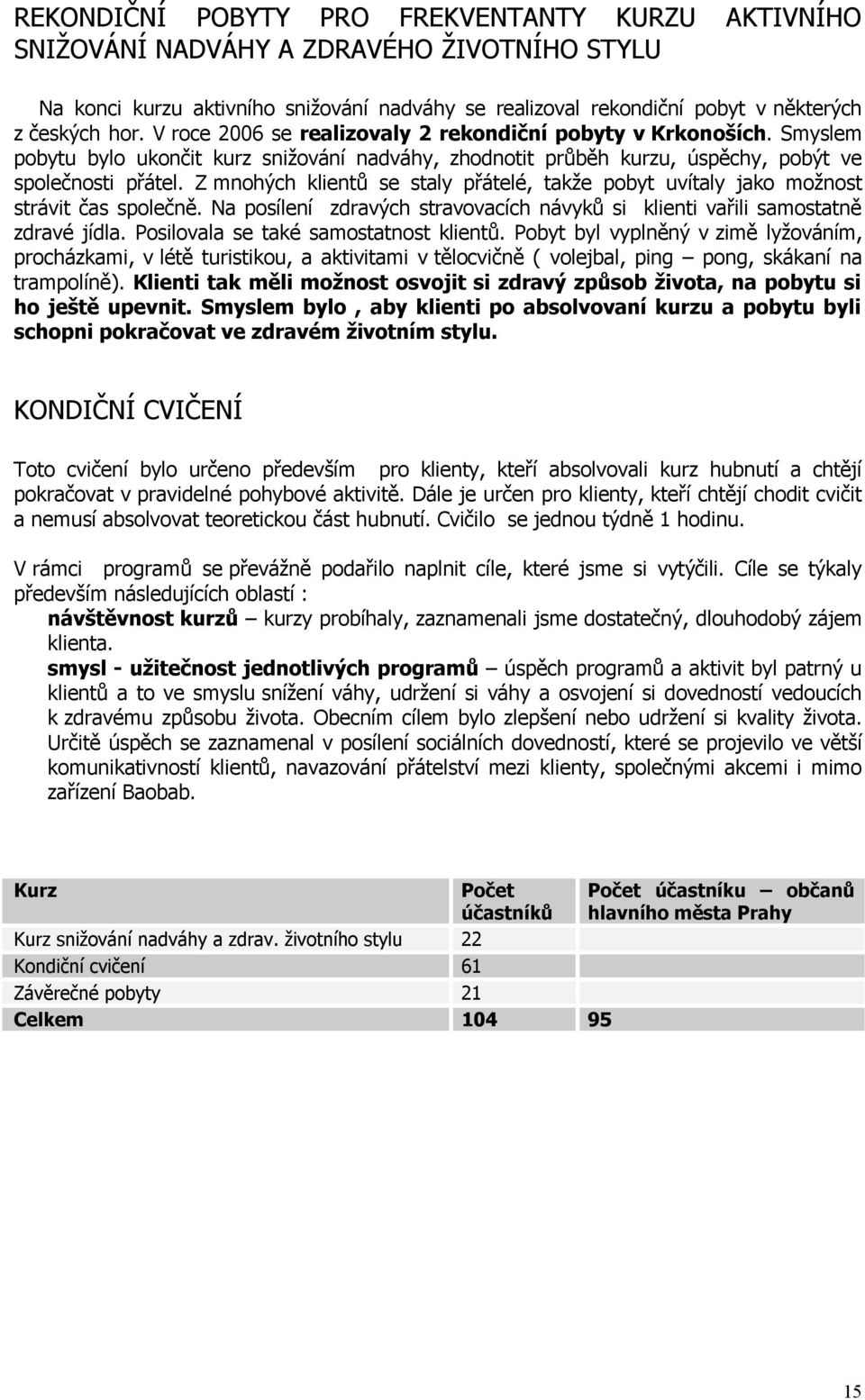 Z mnohých klientů se staly přátelé, takže pobyt uvítaly jako možnost strávit čas společně. Na posílení zdravých stravovacích návyků si klienti vařili samostatně zdravé jídla.