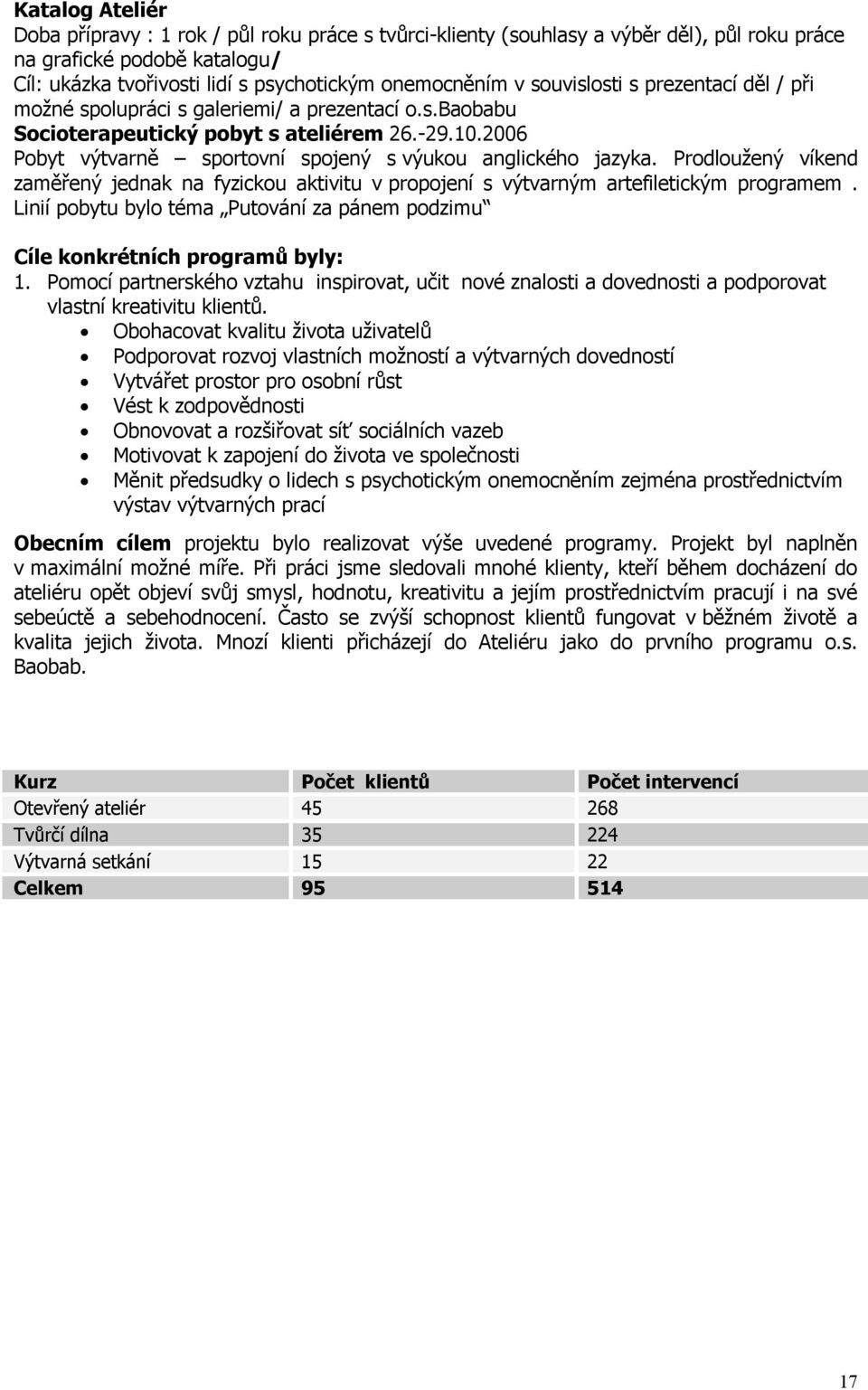 2006 Pobyt výtvarně sportovní spojený s výukou anglického jazyka. Prodloužený víkend zaměřený jednak na fyzickou aktivitu v propojení s výtvarným artefiletickým programem.