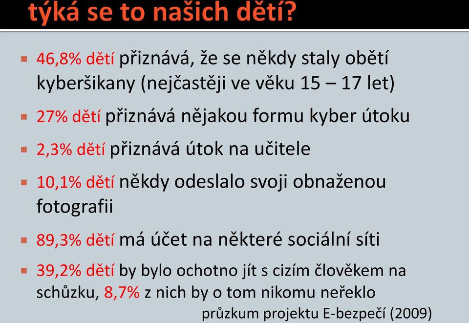 svoji obnaženou fotografii 89,3% dětí má účet na některé sociální síti 39,2% dětí by bylo ochotno