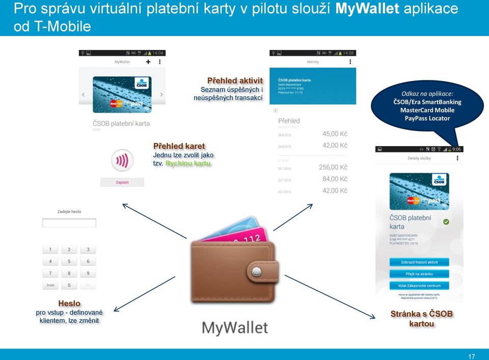 SmartBanking MasterCard Mobile PayPass Locator Přehled karet Jednu lze zvolit jako
