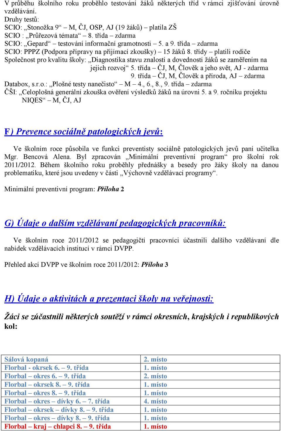 třídy platili rodiče Společnost pro kvalitu školy: Diagnostika stavu znalostí a dovedností ţáků se zaměřením na jejich rozvoj 5. třída ČJ, M, Člověk a jeho svět, AJ - zdarma 9.