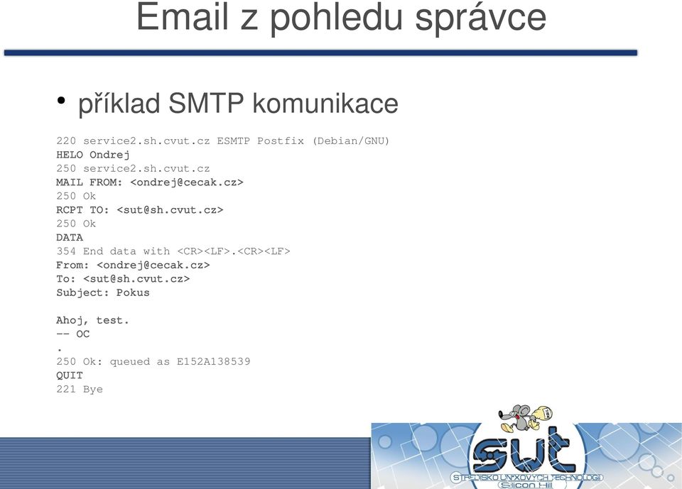 cz> 250 Ok RCPT TO: <sut@sh.cvut.cz> 250 Ok DATA 354 End data with <CR><LF>.