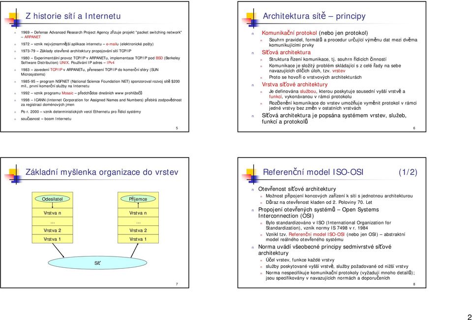 Používání IP adres IPv 198 zavedení TCP/IP v ARPANETu, přenesení TCP/IP do komerční sféry (SUN Microsystems) 198-9 program NSFNET (National Science Foundation NET) sponzoroval rozvoj sítě $00 mil.