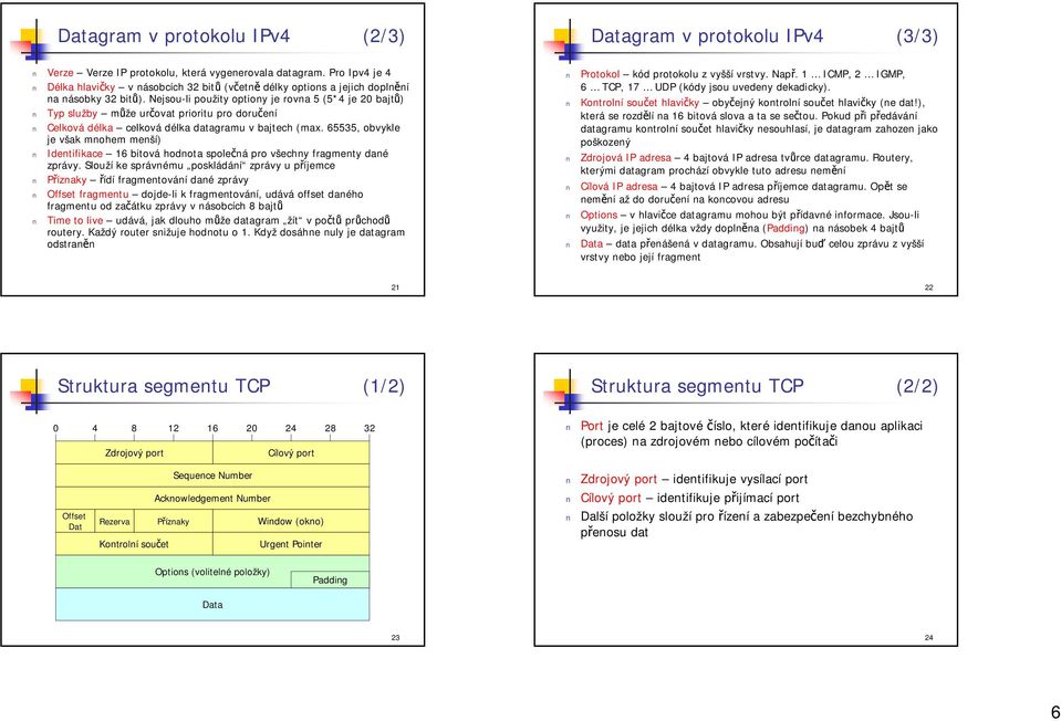 Nejsou-li použity optiony je rovna (* je 0 bajtů) Typ služby může určovat prioritu pro doručení Celková délka celková délka datagramu v bajtech (max.