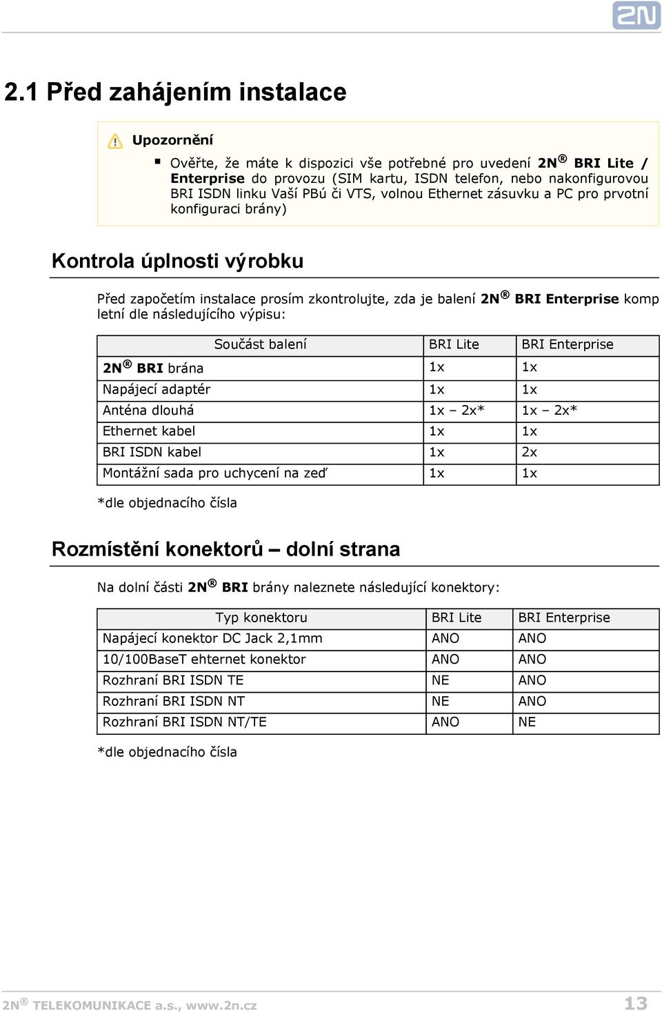 následujícího výpisu: 2N BRI Součást balení BRI Lite BRI Enterprise brána 1x 1x Napájecí adaptér 1x 1x Anténa dlouhá 1x 2x* 1x 2x* Ethernet kabel 1x 1x BRI ISDN kabel 1x 2x Montážní sada pro uchycení