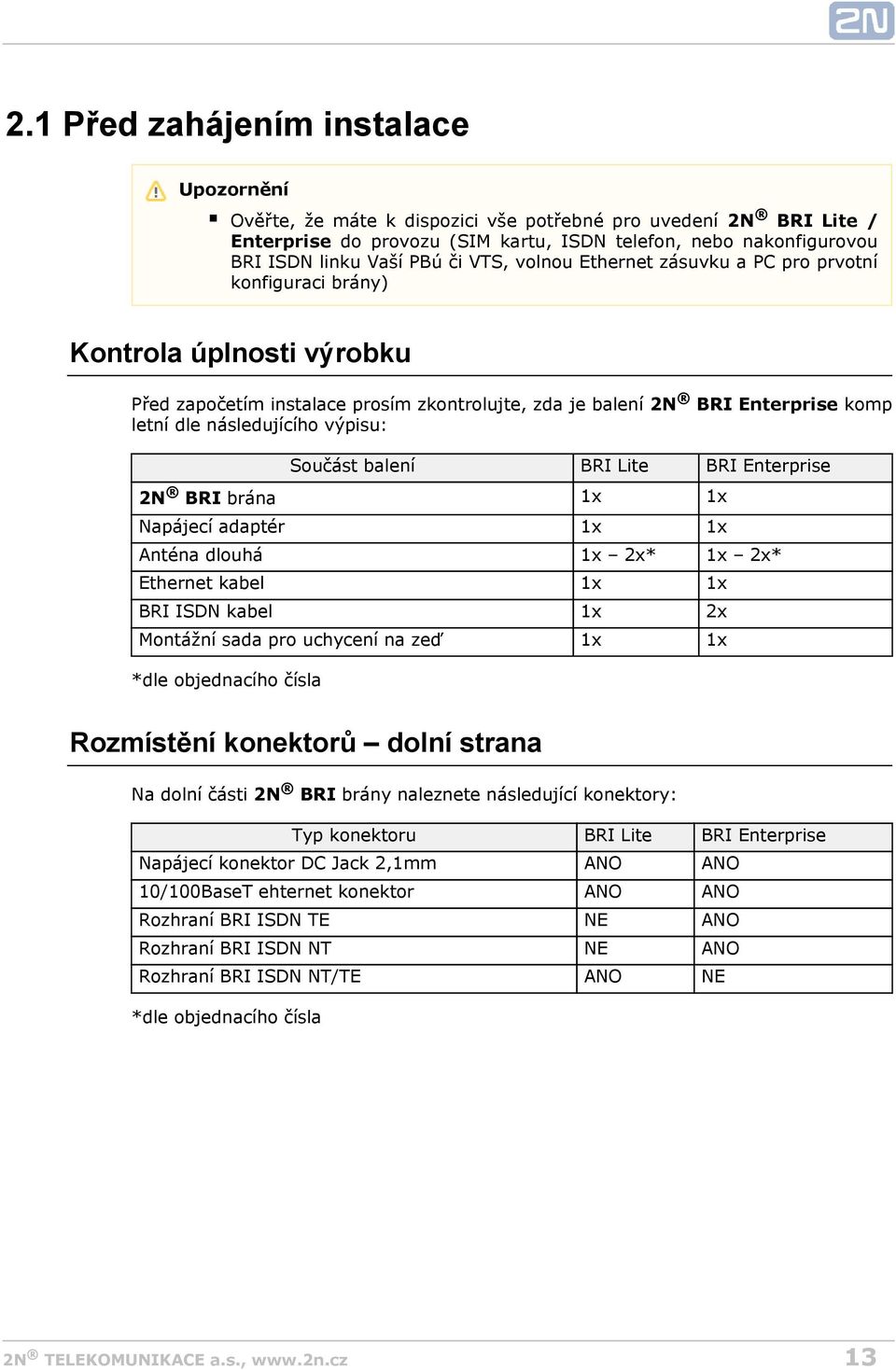 následujícího výpisu: 2N BRI Součást balení BRI Lite BRI Enterprise brána 1x 1x Napájecí adaptér 1x 1x Anténa dlouhá 1x 2x* 1x 2x* Ethernet kabel 1x 1x BRI ISDN kabel 1x 2x Montážní sada pro uchycení