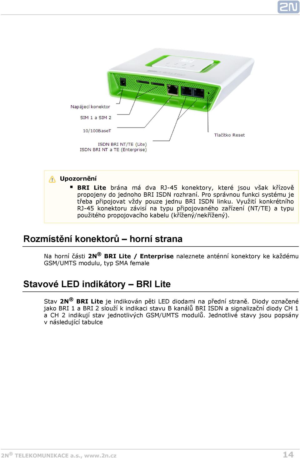 Rozmístění konektorů horní strana Na horní části 2N BRI Lite / Enterprise GSM/UMTS modulu, typ SMA female naleznete anténní konektory ke každému Stavové LED indikátory BRI Lite Stav 2N BRI Lite je