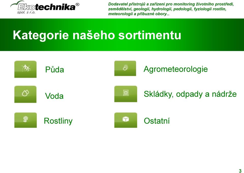 Agrometeorologie Voda