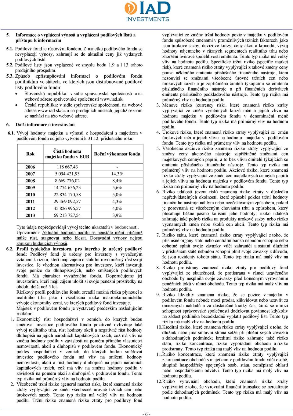 5.3. Způsob zpřístupňování informací o podílovém fondu podílníkům ve státech, ve kterých jsou distribuované podílové listy podílového fondu: Slovenská republika: v sídle správcovské společnosti a na