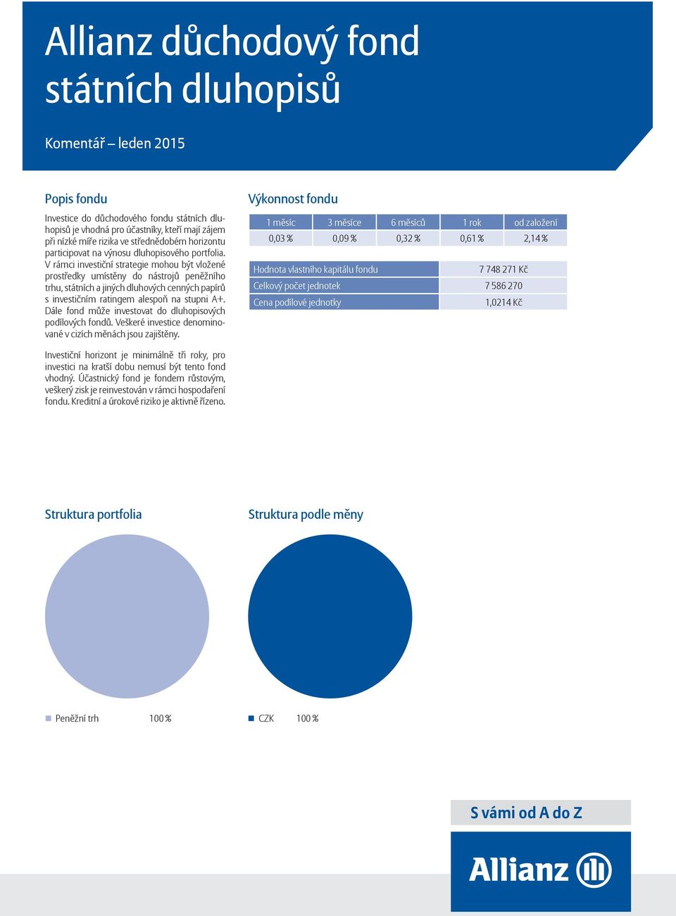 Dále fond může investovat do dluhopisových podílových fondů. Veškeré investice denominované v cizích měnách jsou zajištěny.