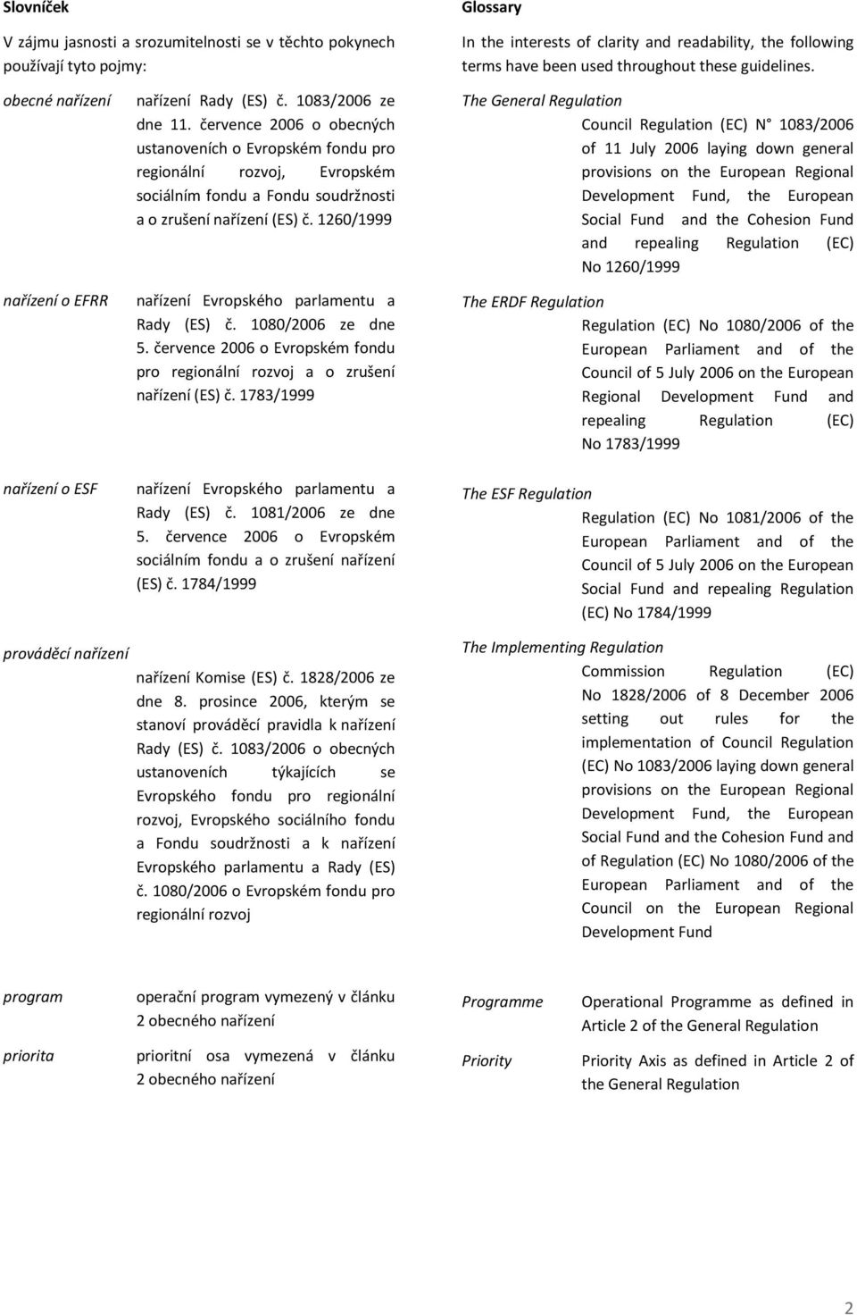 července 2006 o obecných ustanoveních o Evropském fondu pro regionální rozvoj, Evropském sociálním fondu a Fondu soudržnosti a o zrušení nařízení (ES) č.