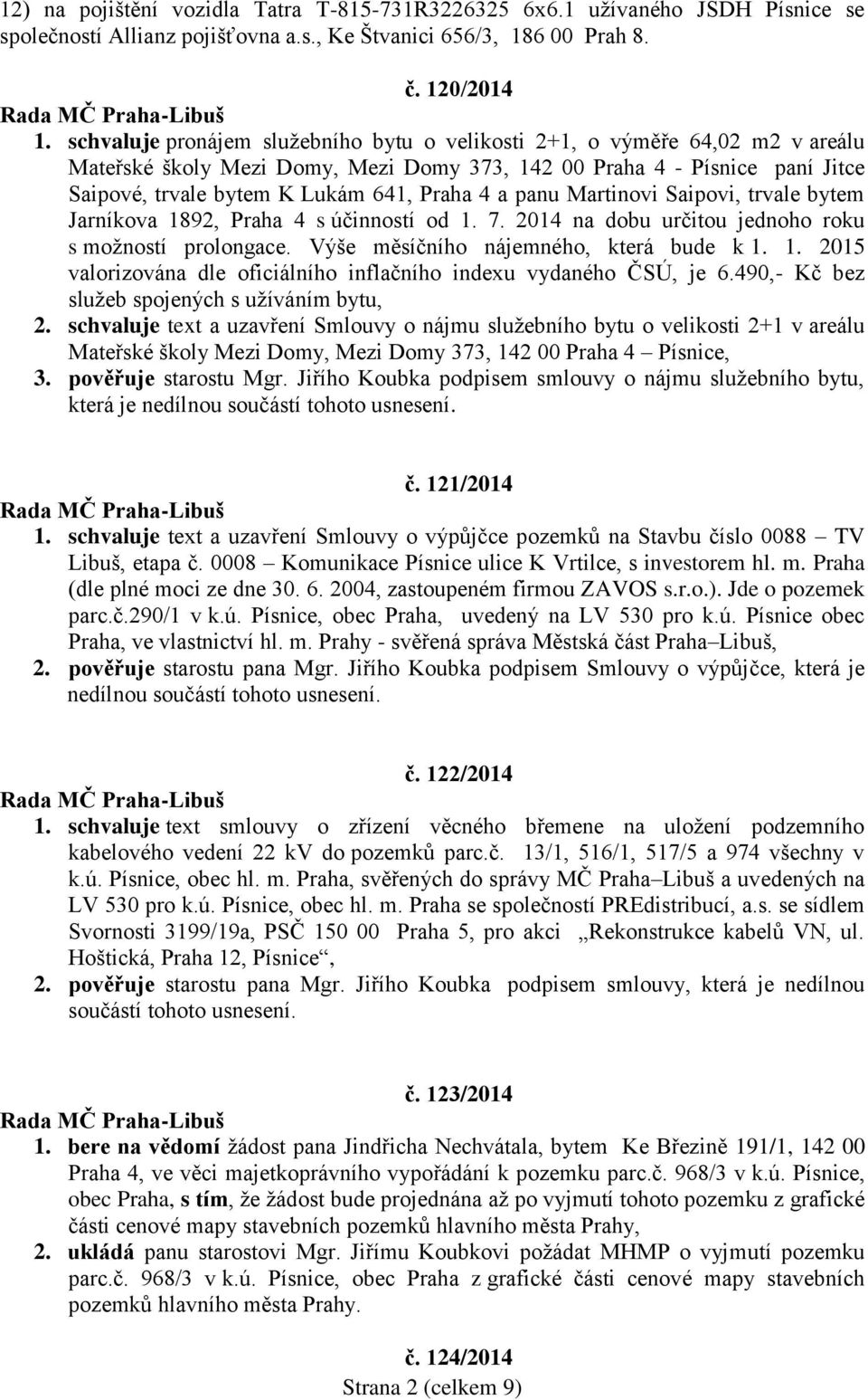 a panu Martinovi Saipovi, trvale bytem Jarníkova 1892, Praha 4 s účinností od 1. 7. 2014 na dobu určitou jednoho roku s možností prolongace. Výše měsíčního nájemného, která bude k 1. 1. 2015 valorizována dle oficiálního inflačního indexu vydaného ČSÚ, je 6.