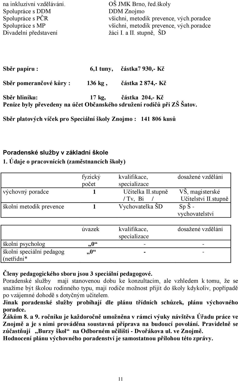 stupně, ŠD Sběr papíru : 6,1 tuny, částka7 930,- Kč Sběr pomerančové kůry : 136 kg, částka 2 874,- Kč Sběr hliníku: 17 kg, částka 204,- Kč Peníze byly převedeny na účet Občanského sdružení rodičů při