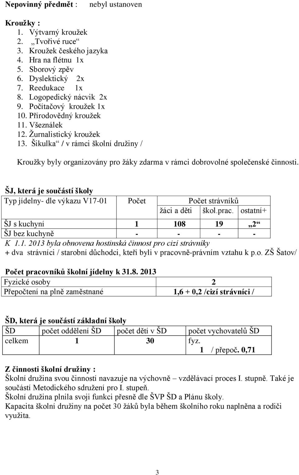 Šikulka / v rámci školní družiny / Kroužky byly organizovány pro žáky zdarma v rámci dobrovolné společenské činnosti.