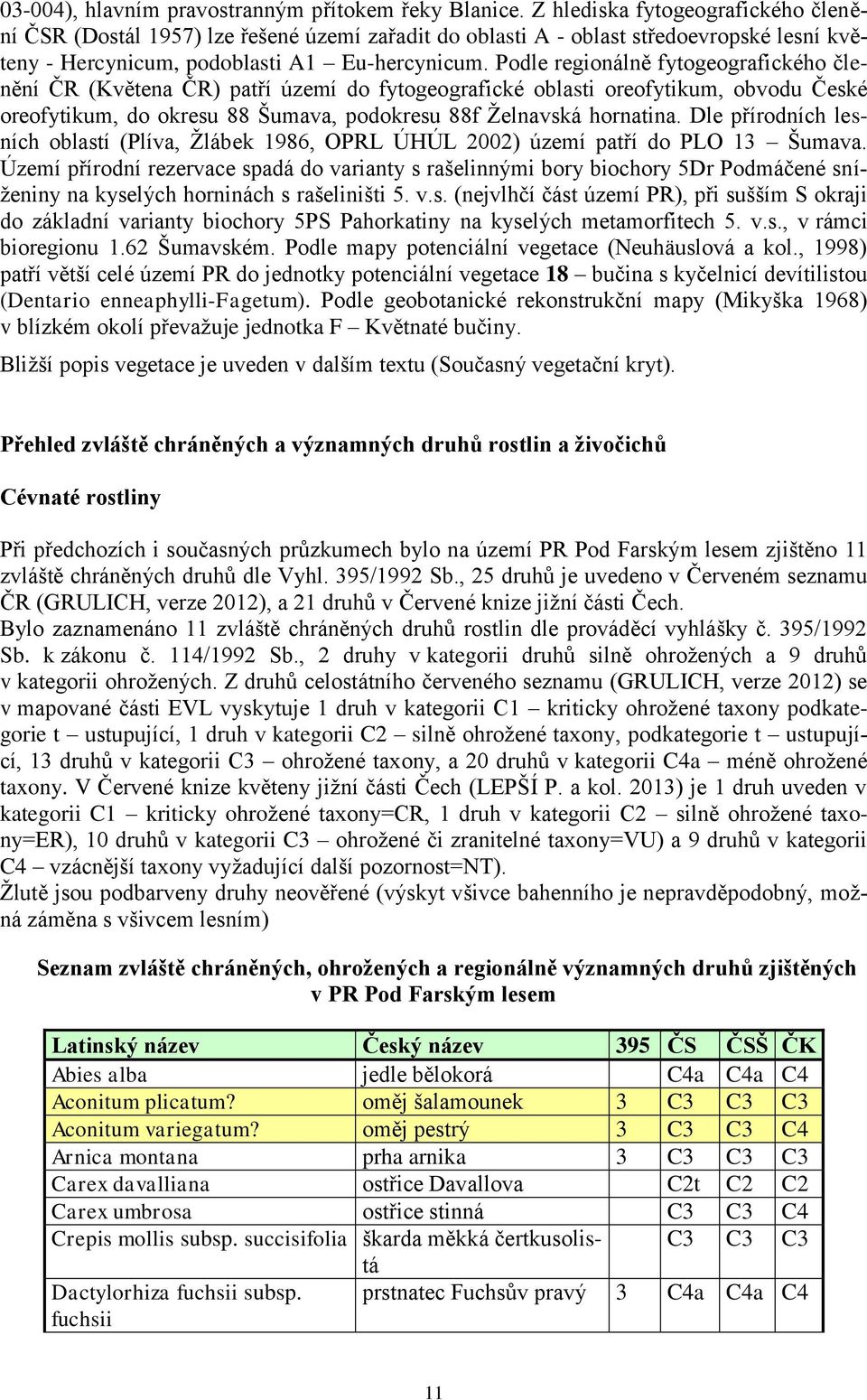 Podle regionálně fytogeografického členění ČR (Květena ČR) patří území do fytogeografické oblasti oreofytikum, obvodu České oreofytikum, do okresu 88 Šumava, podokresu 88f Želnavská hornatina.