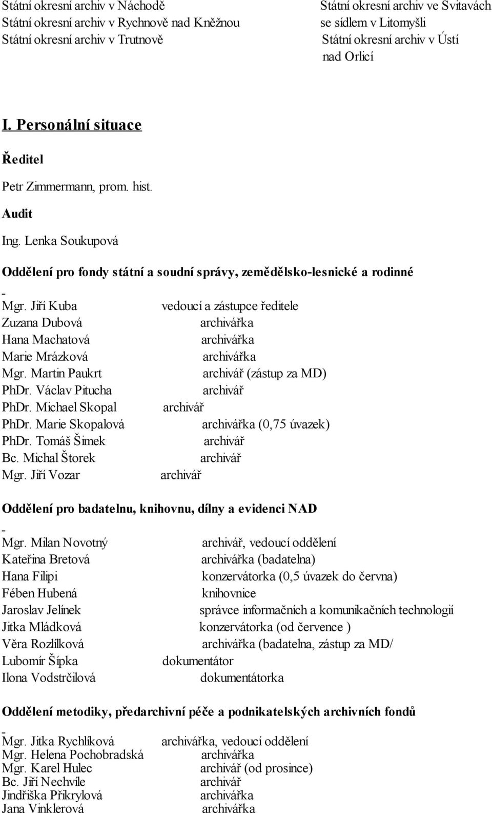 Jiří Kuba Zuzana Dubová Hana Machatová Marie Mrázková Mgr. Martin Paukrt PhDr. Václav Pitucha PhDr. Michael Skopal PhDr. Marie Skopalová PhDr. Tomáš Šimek Bc. Michal Štorek Mgr.