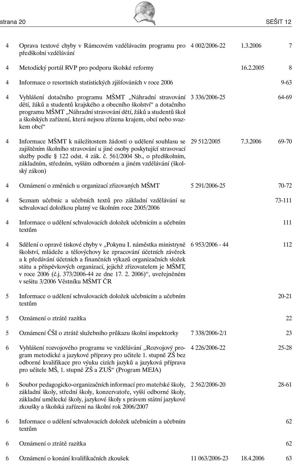 200-22 1..200 7 Metodický portál RVP pro podporu školské reformy 1.2.2005 8 Informace o resortních statistických zjiš ováních v roce 200 9- Vyhlášení dotačního programu MŠMT Náhradní stravování dětí,
