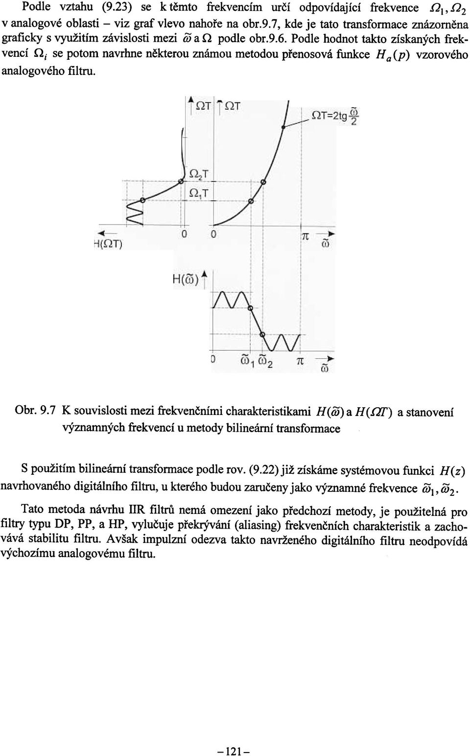 7 K souvislosti mezi frekvenèními charakteristikami H(iiJ) a H(.aT) a stanovení významných frekvencí u metody bilineámí transformace S použitím bilineární transformace podle rov. (9.