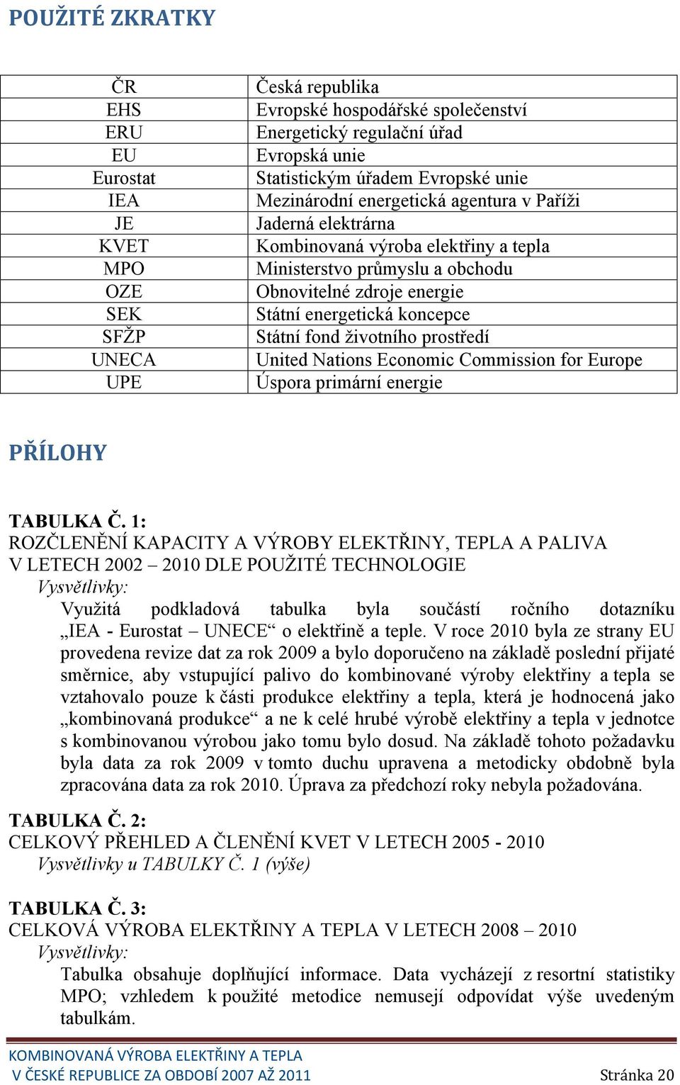 prostředí United Nations Economic Commission for Europe Úspora primární energie PŘÍLOHY TABULKA Č.