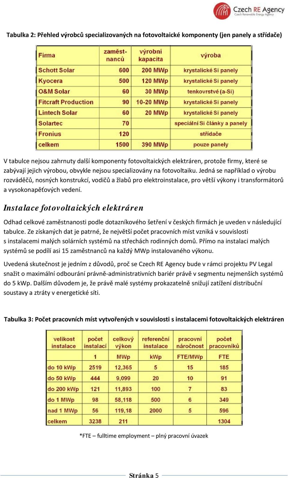 Jedná se například o výrobu rozváděčů, nosných konstrukcí, vodičů a žlabů pro elektroinstalace, pro větší výkony i transformátorů a vysokonapěťových vedení.