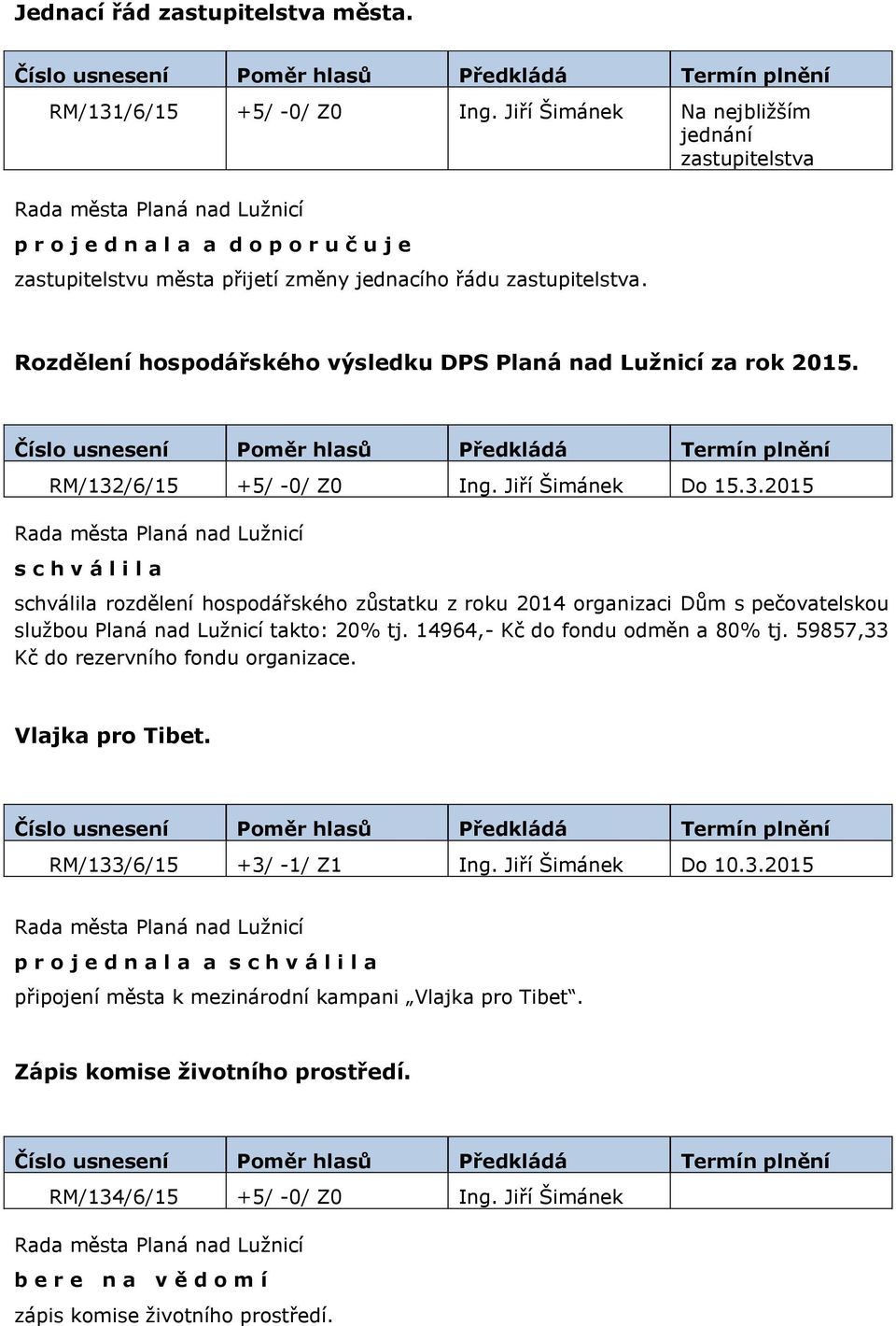 Rozdělení hospodářského výsledku DPS Planá nad Lužnicí za rok 2015. RM/132