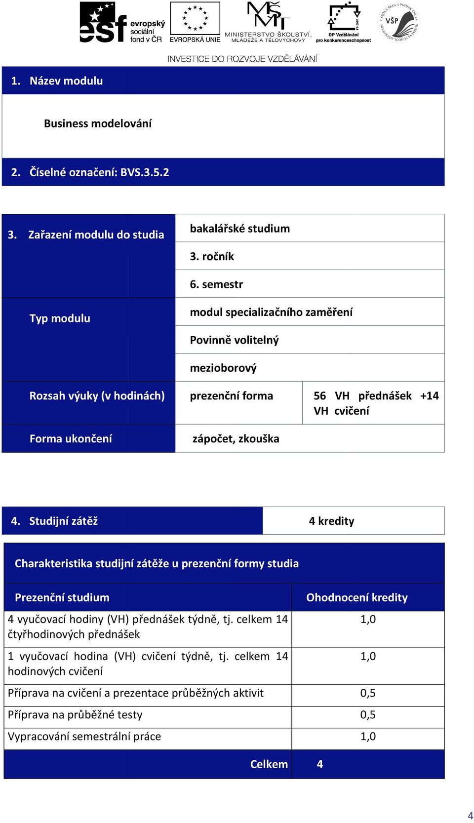 zkouška 4. Studijní zátěž 9 4 kredity Charakteristika studijní zátěže u prezenční formy studia Prezenční studium 4 vyučovací hodiny (VH) přednášek týdně, tj.