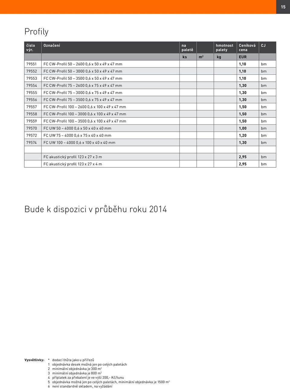 x 49 x 47 mm 1,50 bm 79558 FC CW-Profil 100 3000 0,6 x 100 x 49 x 47 mm 1,50 bm 79559 FC CW-Profil 100 3500 0,6 x 100 x 49 x 47 mm 1,50 bm 79570 FC UW 50 4000 0,6 x 50 x 40 x 40 mm 1,00 bm 79572 FC